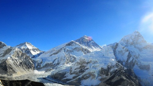 Best Places to See in Everest